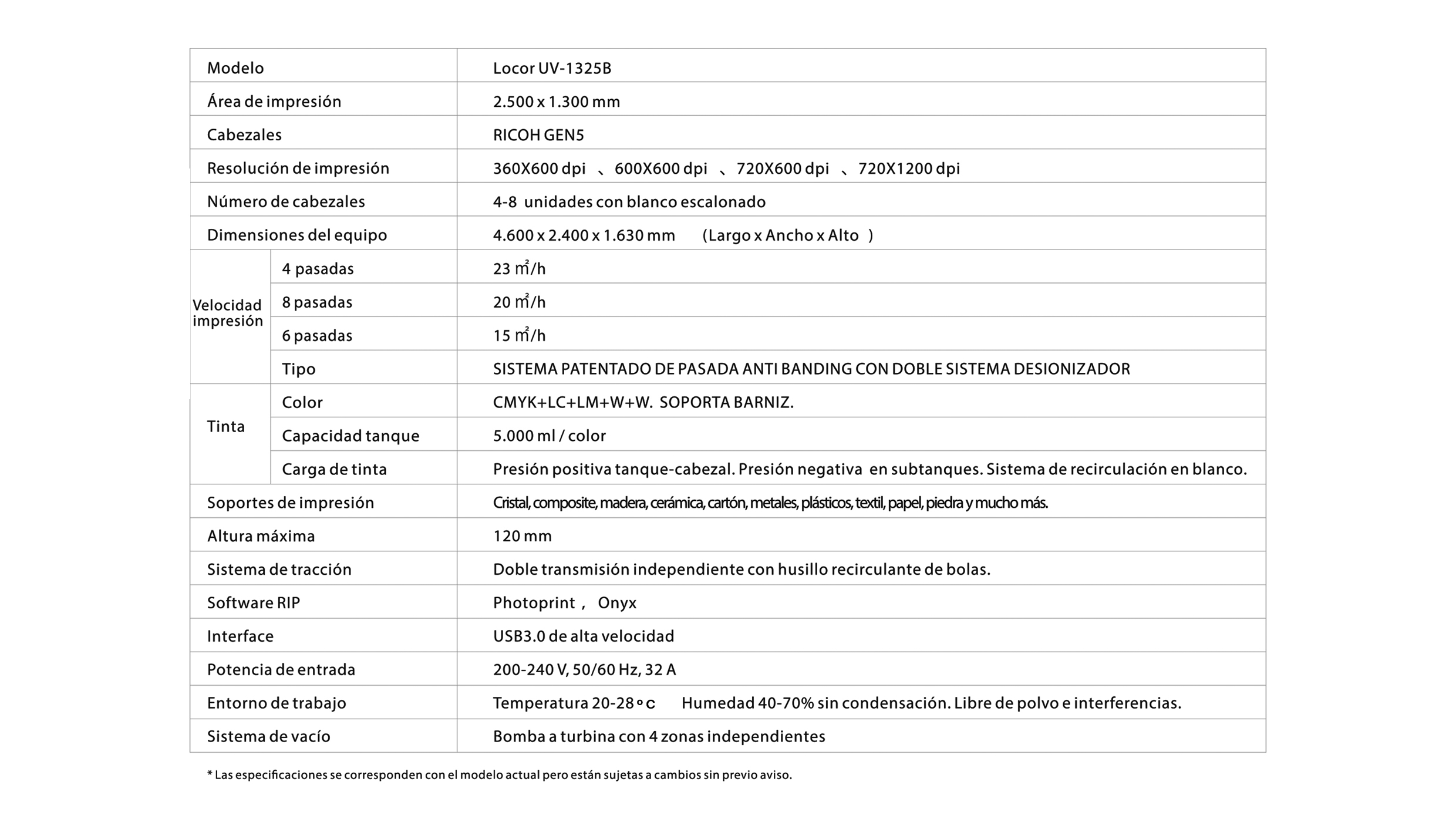 especificaciones-LOCOR-UV-2513B--01