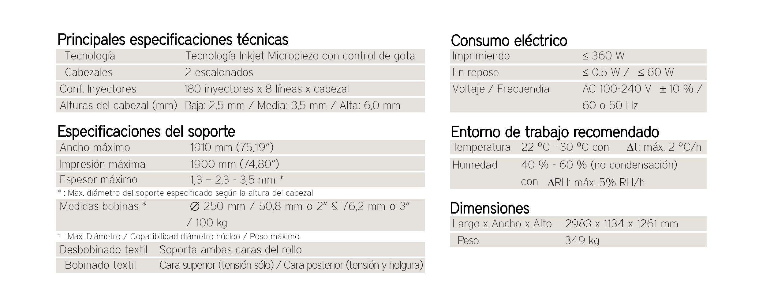 especificaciones-VJ-1938TX