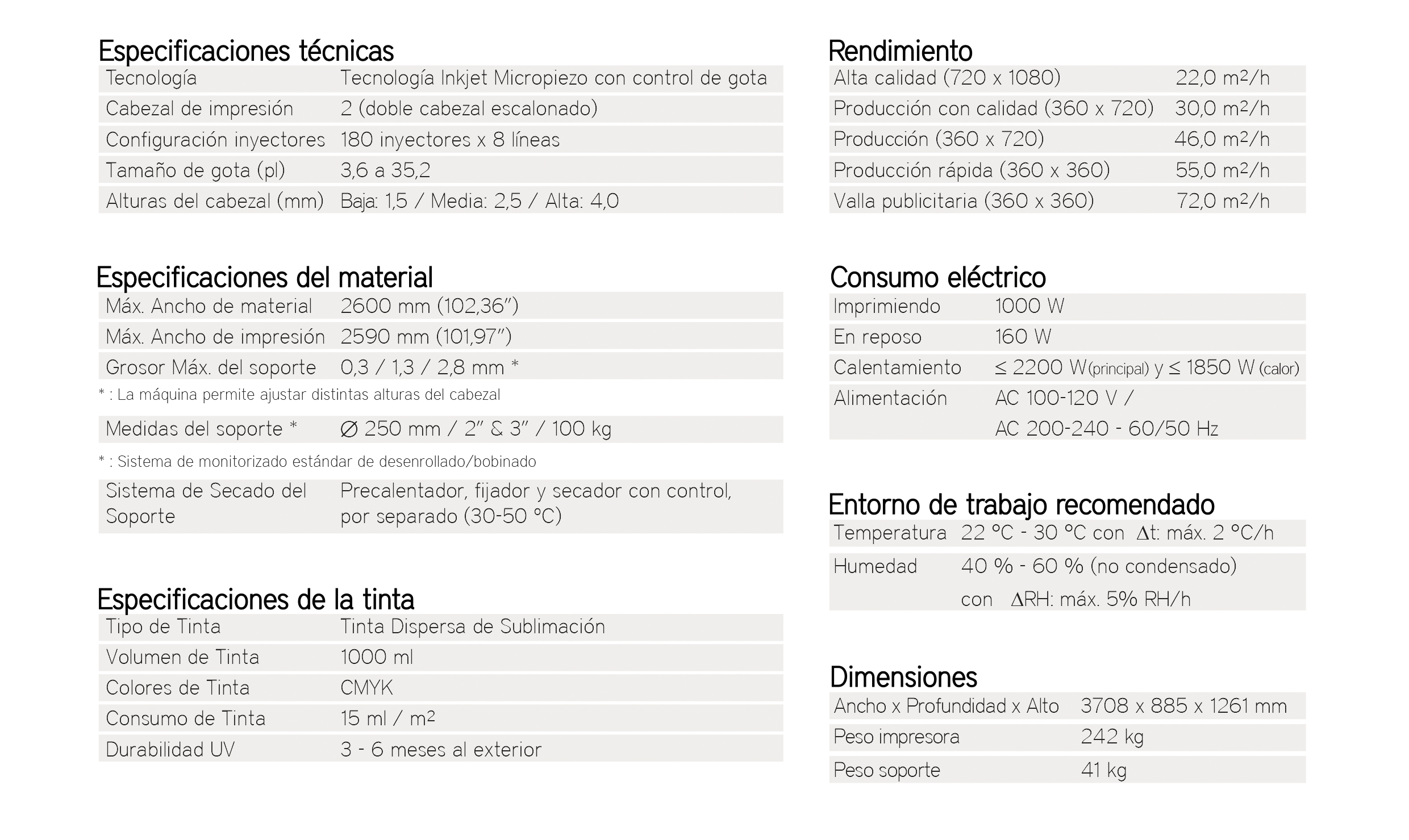 especificaciones-ValueJet-2638WX